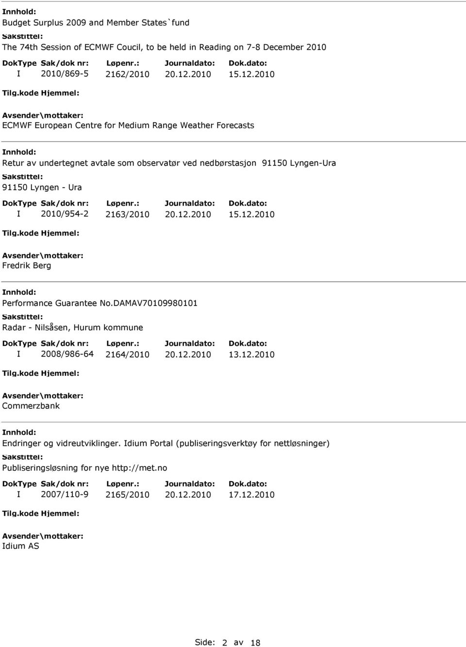 2010/954-2 2163/2010 15.12.2010 Fredrik Berg erformance Guarantee No.DAMAV70109980101 Radar - Nilsåsen, Hurum kommune 2008/986-64 2164/2010 13.12.2010 Commerzbank Endringer og vidreutviklinger.