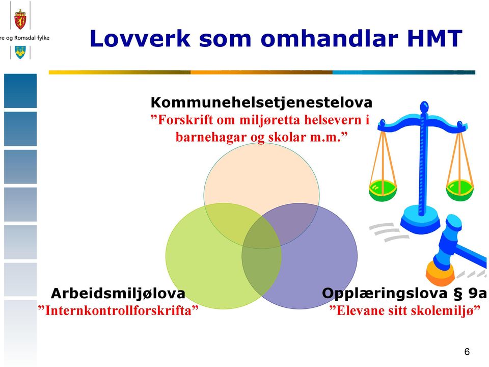 helsevern i barnehagar og skolar m.