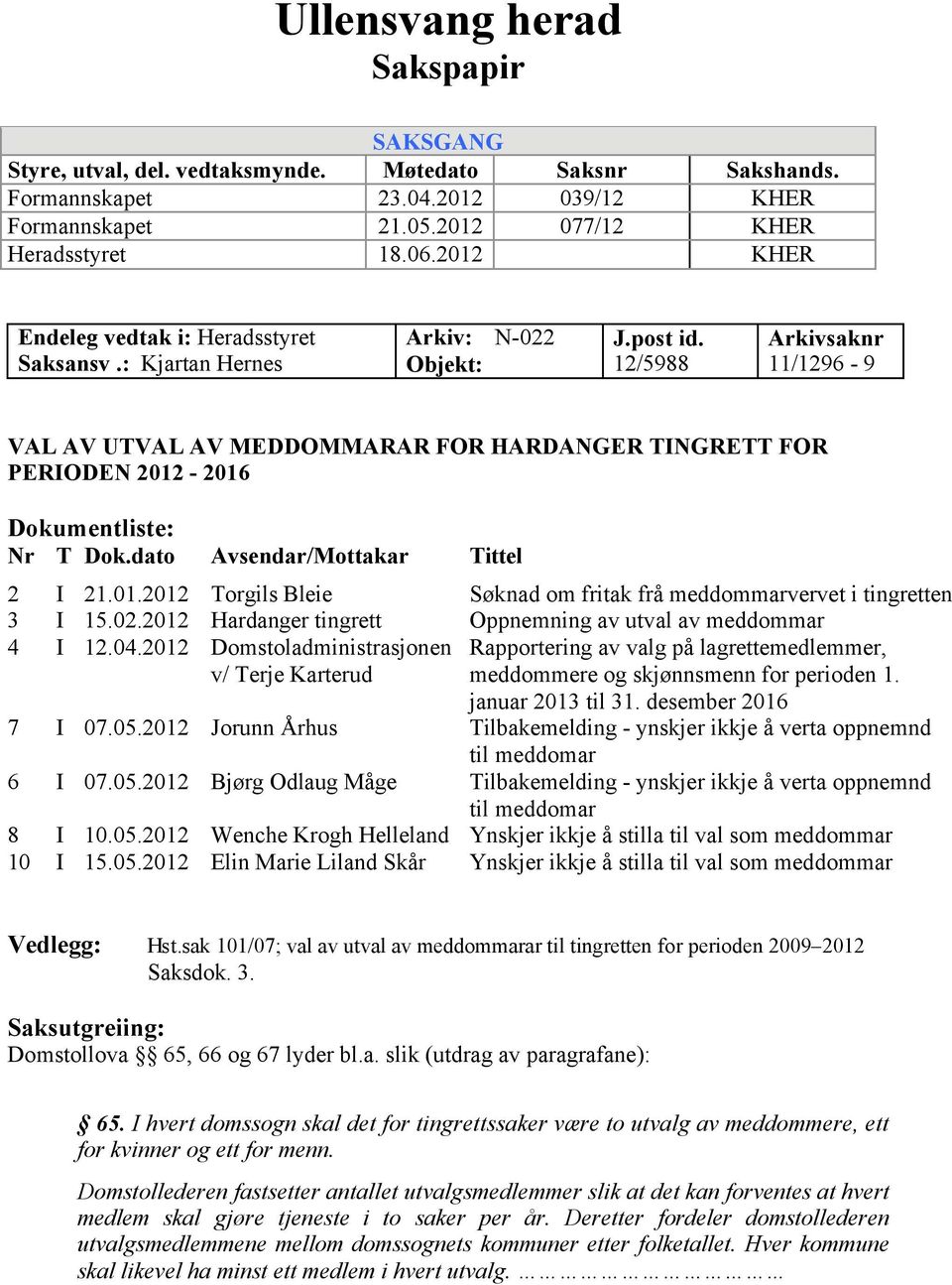 12/5988 Arkivsaknr 11/1296-9 VAL AV UTVAL AV MEDDOMMARAR FOR HARDANGER TINGRETT FOR PERIODEN 2012-2016 Dokumentliste: Nr T Dok.dato Avsendar/Mottakar Tittel 2 I 21.01.2012 Torgils Bleie Søknad om fritak frå meddommarvervet i tingretten 3 I 15.