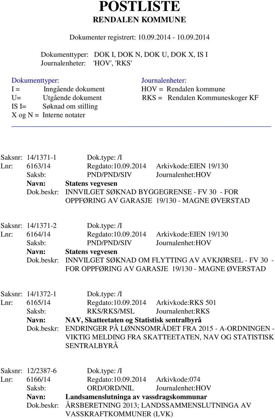 2014 Arkivkode:EIEN 19/130 Saksb: PND/PND/SIV Journalenhet:HOV Navn: Statens vegvesen Dok.