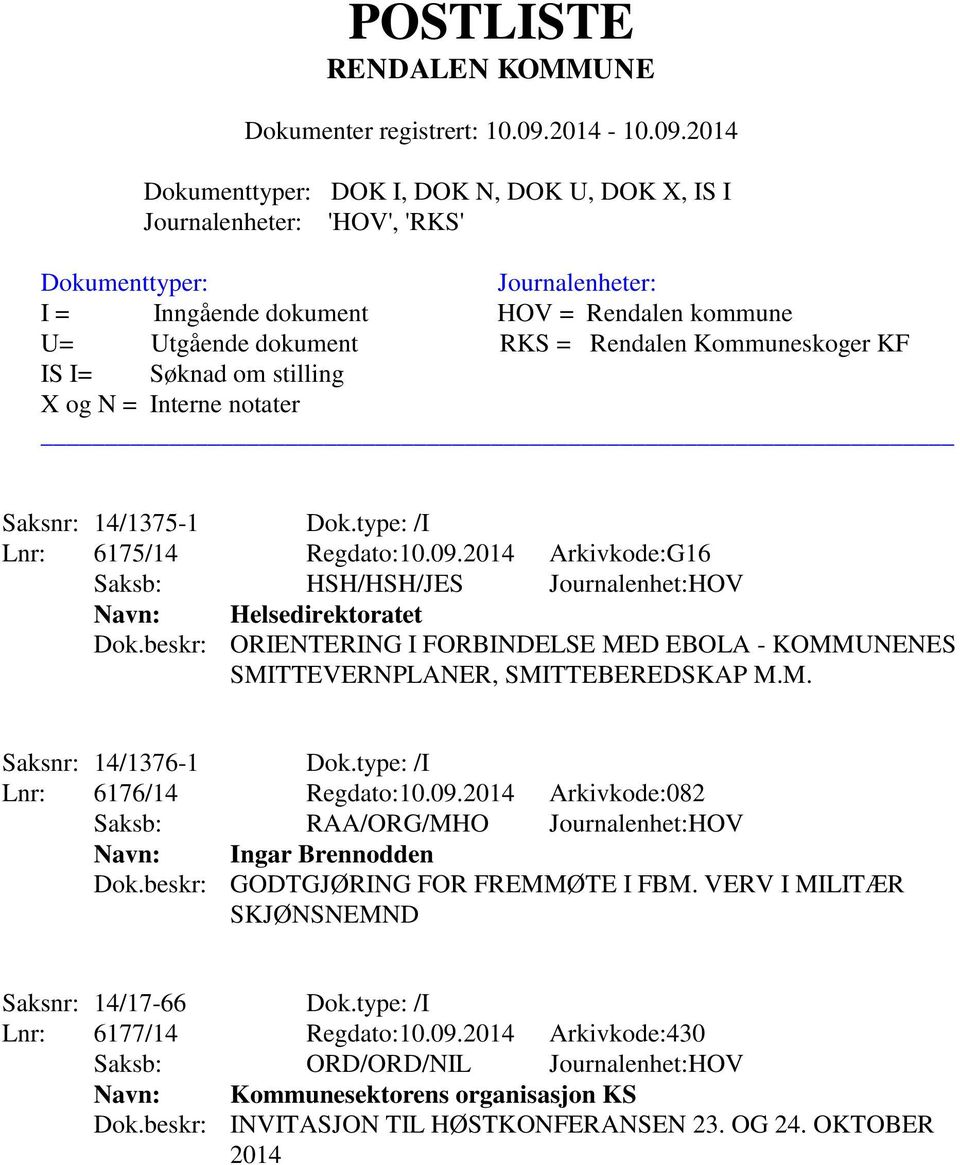 2014 Arkivkode:082 Saksb: RAA/ORG/MHO Journalenhet:HOV Navn: Ingar Brennodden Dok.beskr: GODTGJØRING FOR FREMMØTE I FBM.