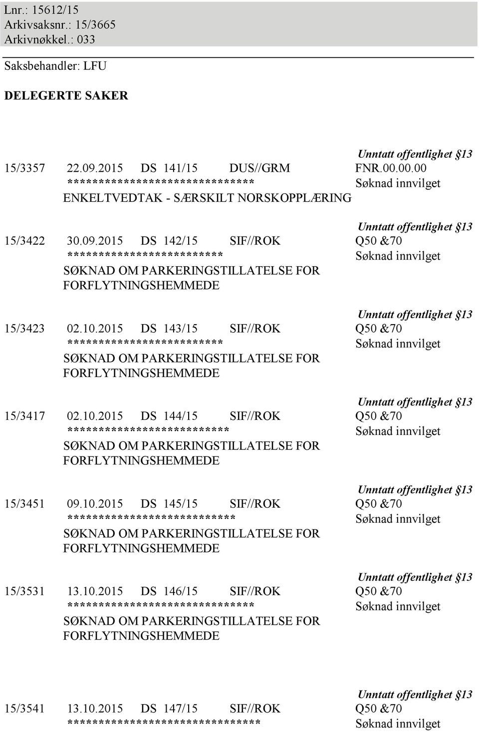 10.2015 DS 143/15 SIF//ROK Q50 &70 ************************* Søknad innvilget 15/3417 02.10.2015 DS 144/15 SIF//ROK Q50 &70 ************************** Søknad innvilget 15/3451 09.10.2015 DS 145/15 SIF//ROK Q50 &70 *************************** Søknad innvilget 15/3531 13.