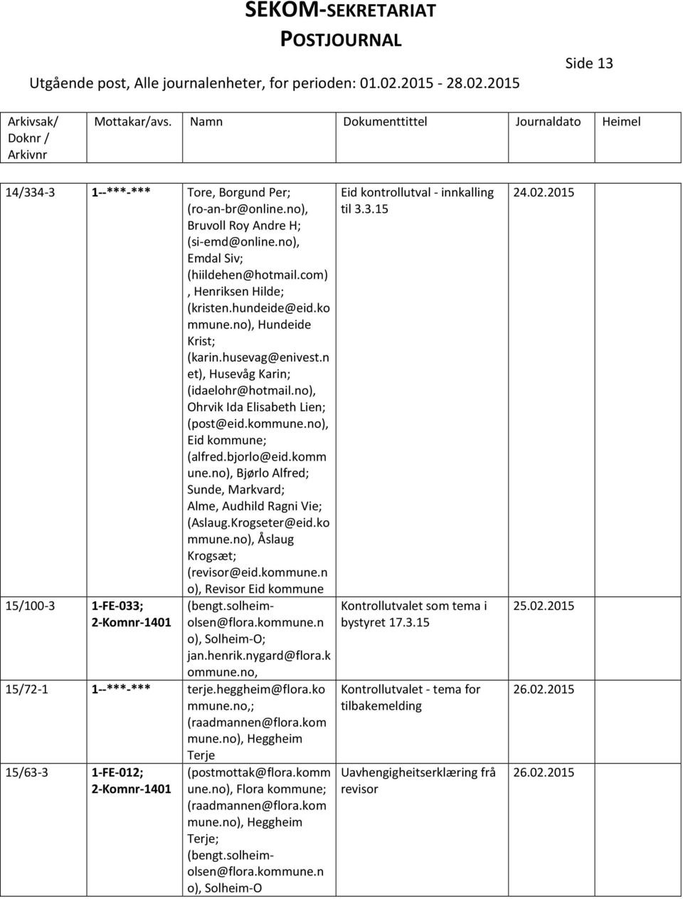 no), Bjørlo Alfred; Sunde, Markvard; Alme, Audhild Ragni Vie; (Aslaug.Krogseter@eid.ko mmune.no), Åslaug Krogsæt; (revisor@eid.kommune.n o), Revisor Eid kommune 15/100-3 1-FE-033; 2-Komnr-1401 (bengt.