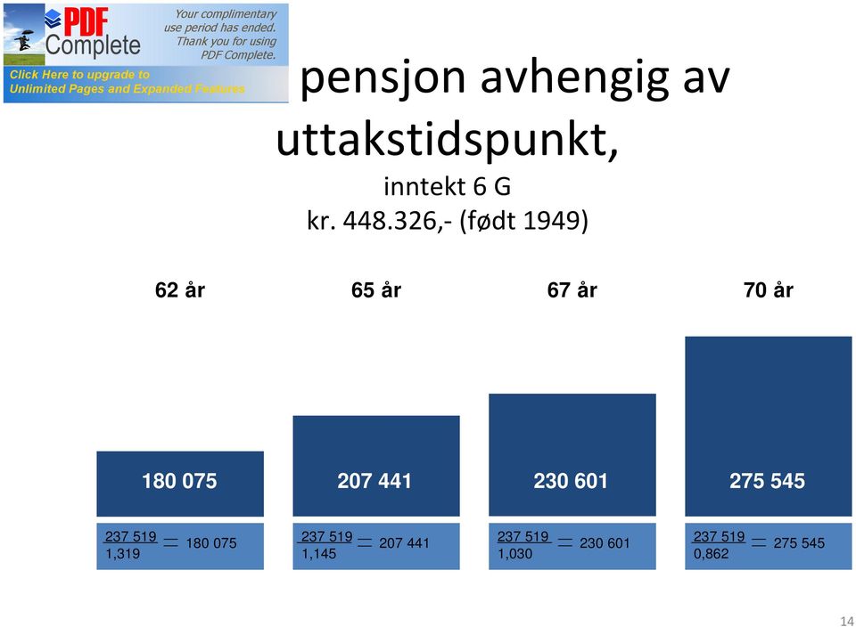 326,- (født 1949) 62 år 65 år 67 år 70 år 180 075 207