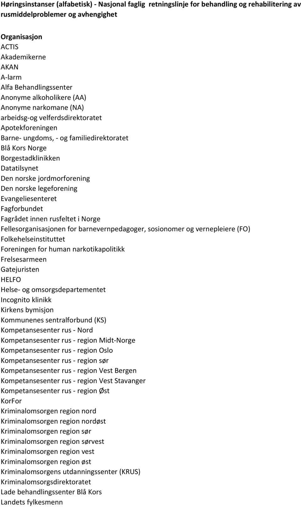 jordmorforening Den norske legeforening Evangeliesenteret Fagforbundet Fagrådet innen rusfeltet i Norge Fellesorganisasjonen for barnevernpedagoger, sosionomer og vernepleiere (FO)