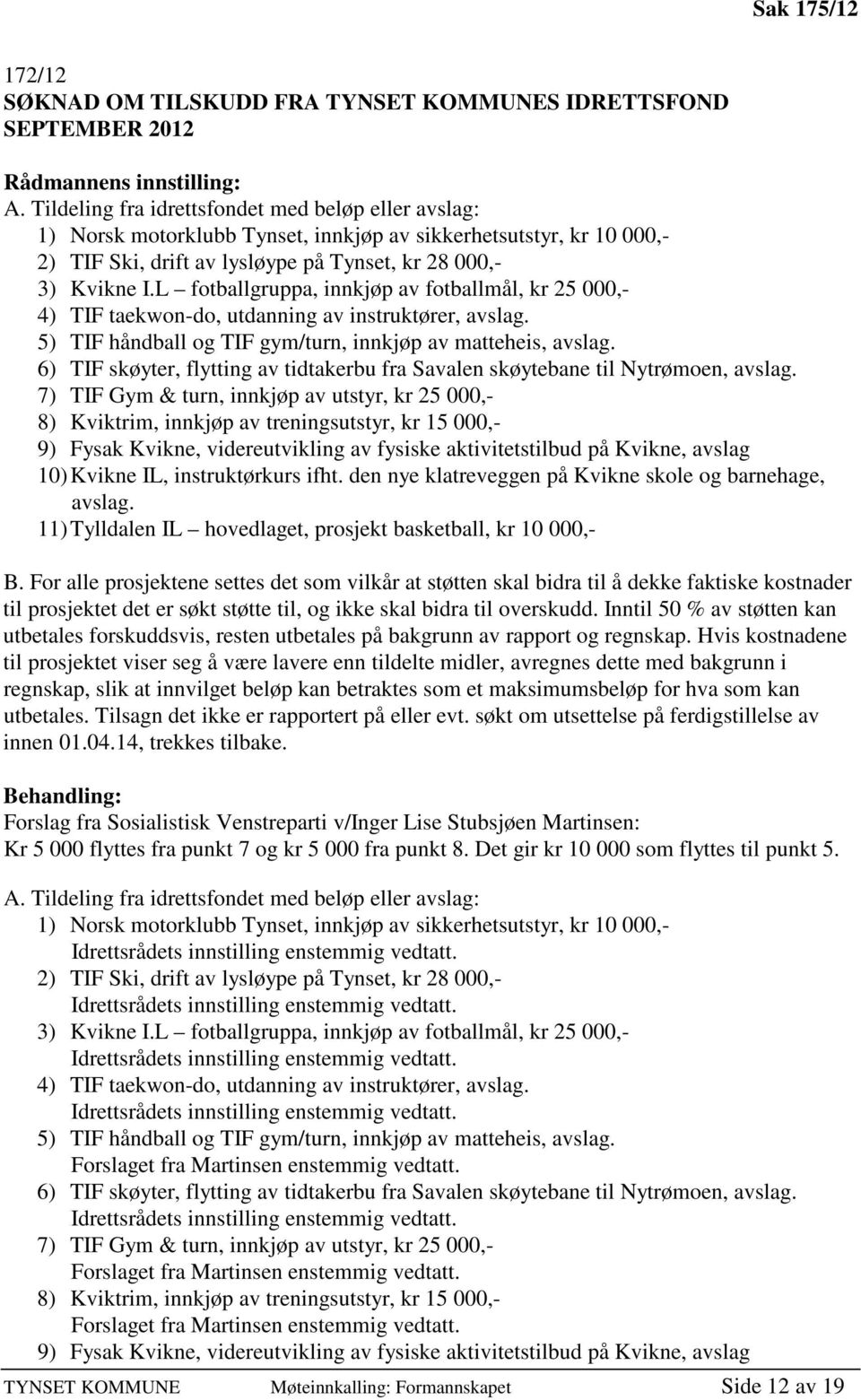 L fotballgruppa, innkjøp av fotballmål, kr 25 000,- 4) TIF taekwon-do, utdanning av instruktører, avslag. 5) TIF håndball og TIF gym/turn, innkjøp av matteheis, avslag.