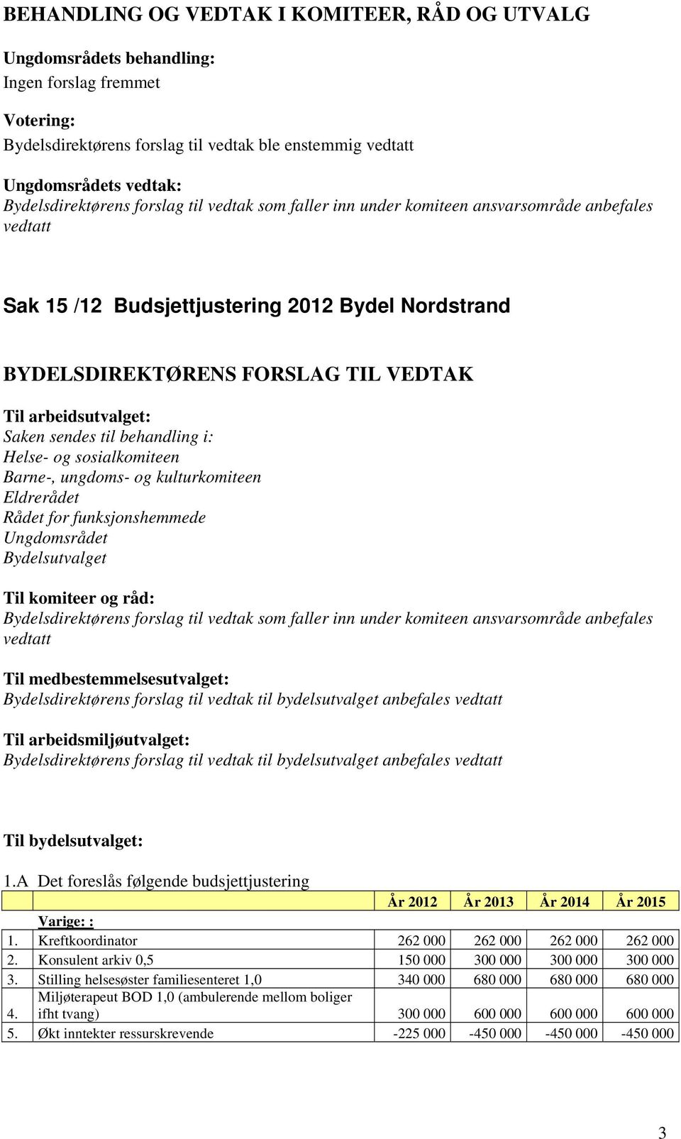 forslag til vedtak til bydelsutvalget anbefales Til arbeidsmiljøutvalget: Bydelsdirektørens forslag til vedtak til bydelsutvalget anbefales Til bydelsutvalget: 1.