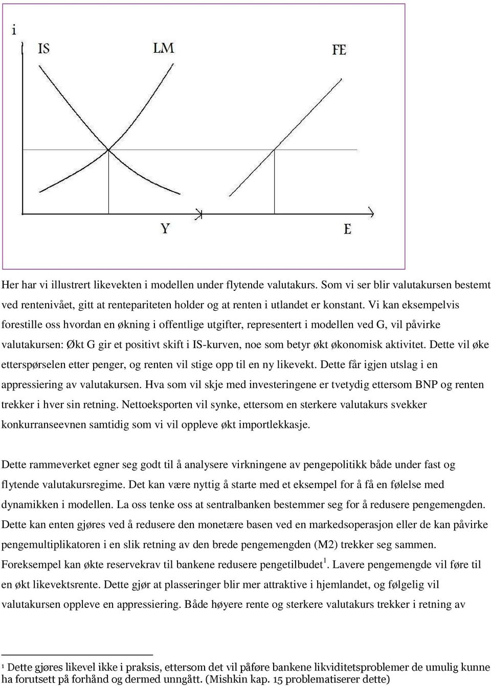 økonomisk aktivitet. Dette vil øke etterspørselen etter penger, og renten vil stige opp til en ny likevekt. Dette får igjen utslag i en appressiering av valutakursen.