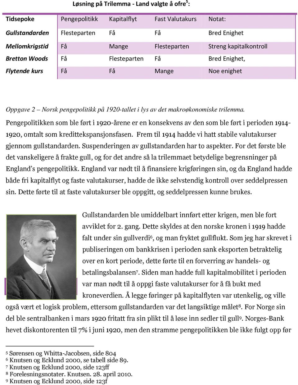 Pengepolitikken som ble ført i 1920-årene er en konsekvens av den som ble ført i perioden 1914-1920, omtalt som kredittekspansjonsfasen.