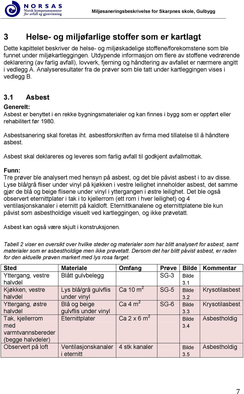 Analyseresultater fra de prøver som ble tatt under kartleggingen vises i vedlegg B. 3.