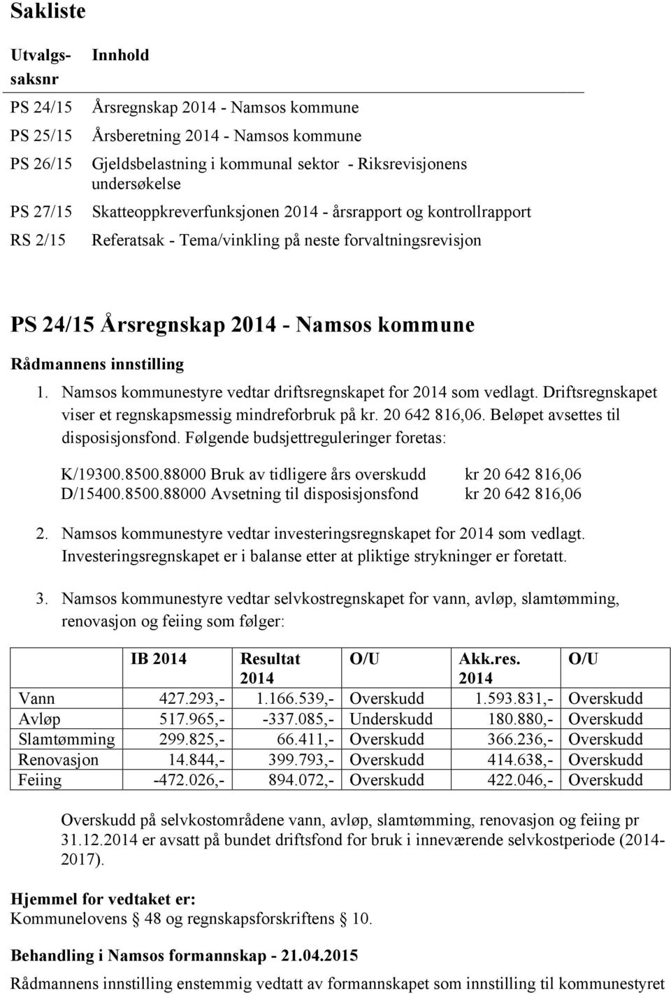 Namsos kommunestyre vedtar driftsregnskapet for som vedlagt. Driftsregnskapet viser et regnskapsmessig mindreforbruk på kr. 20 642 816,06. Beløpet avsettes til disposisjonsfond.