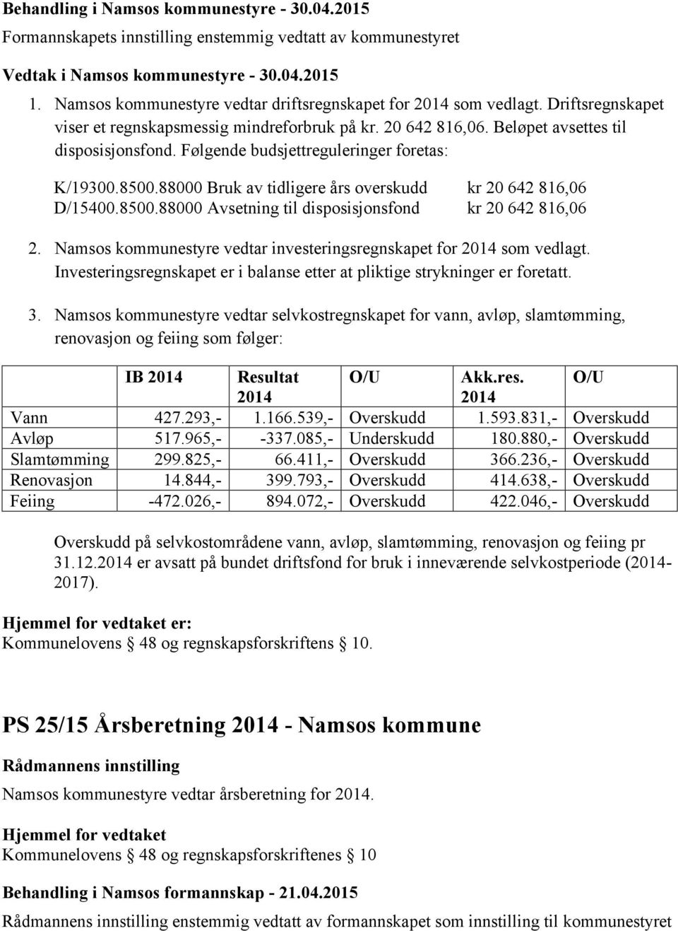 Følgende budsjettreguleringer foretas: K/19300.8500.88000 Bruk av tidligere års overskudd kr 20 642 816,06 D/15400.8500.88000 Avsetning til disposisjonsfond kr 20 642 816,06 2.