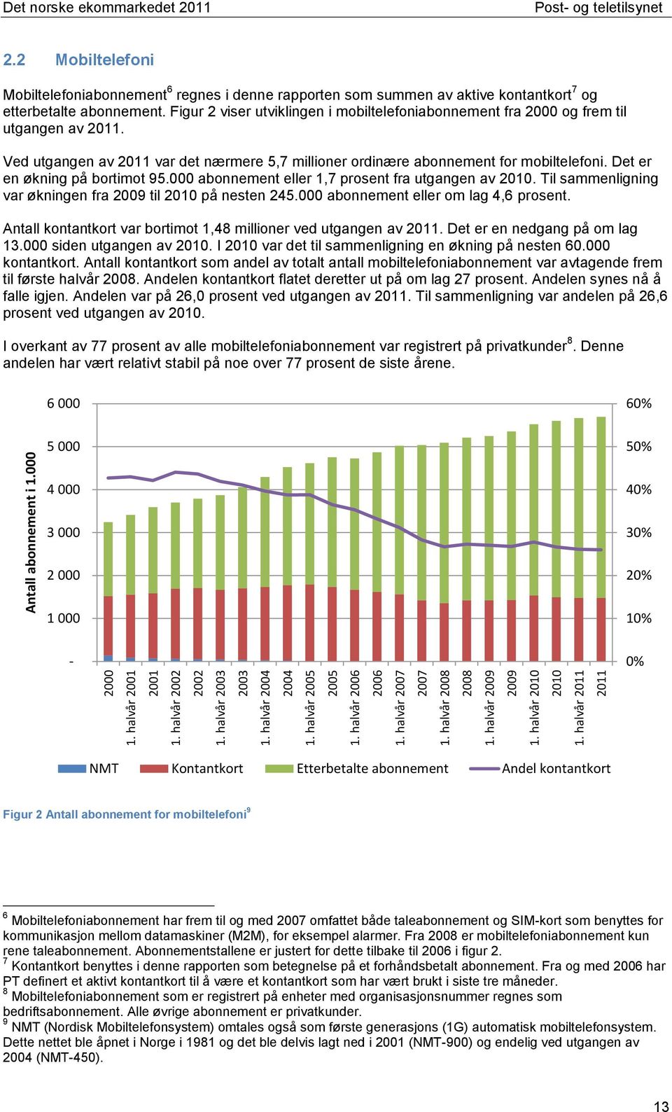 2 Mobiltelefoni Mobiltelefoniabonnement 6 regnes i denne rapporten som summen av aktive kontantkort 7 og etterbetalte abonnement.