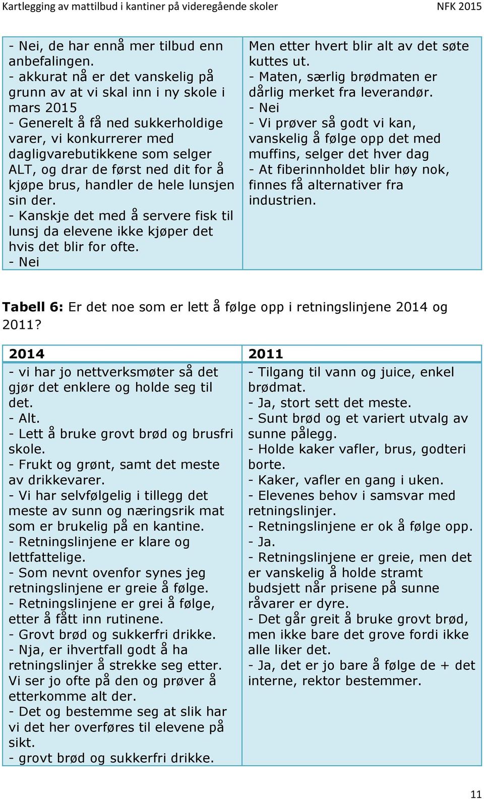 dit for å kjøpe brus, handler de hele lunsjen sin der. - Kanskje det med å servere fisk til lunsj da elevene ikke kjøper det hvis det blir for ofte.