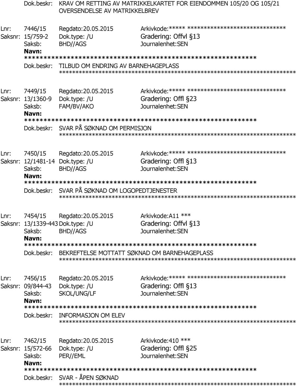 2015 Arkivkode:***** ****************************** Saksnr: 13/1360-9 Dok.type: /U Gradering: Offl 23 Saksb: FAM/BV/AKO Journalenhet:SEN Dok.