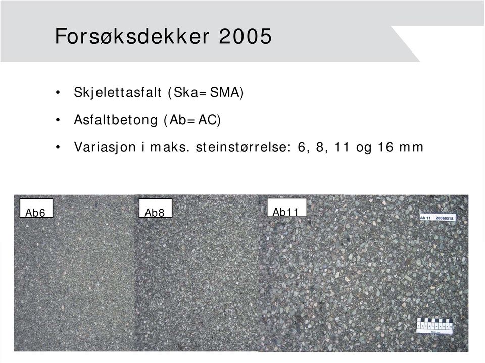 Asfaltbetong (Ab=AC) Variasjon i