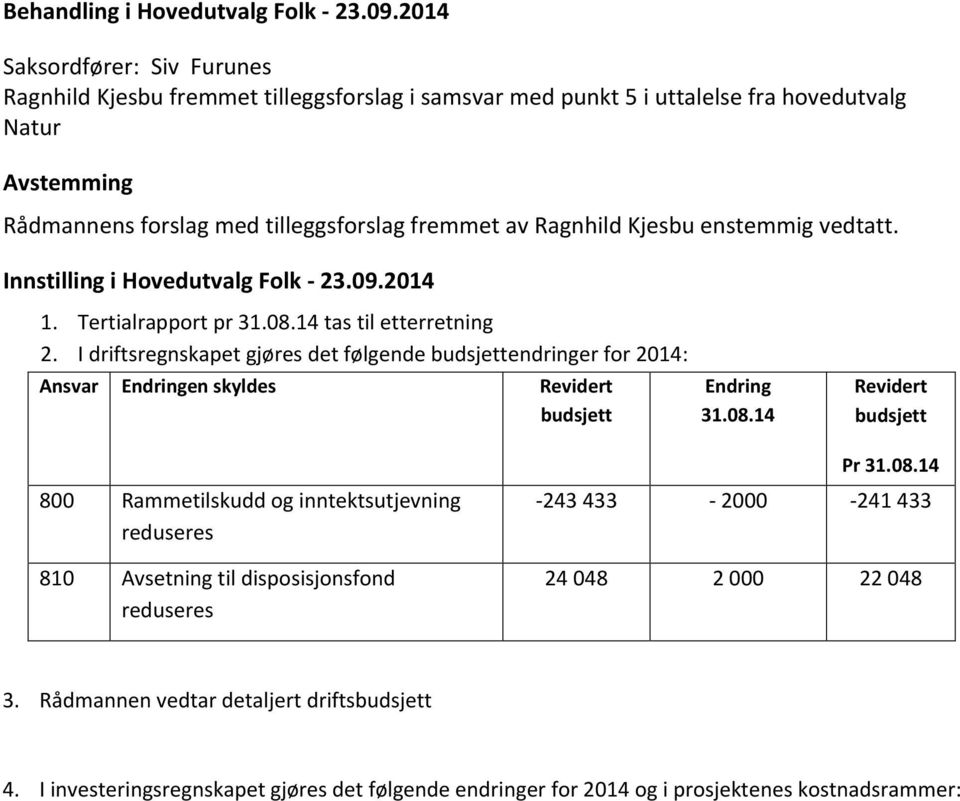 enstemmig vedtatt. Innstilling i Hovedutvalg Folk - 23.09.2014 1. Tertialrapport pr 31.08.14 tas til etterretning 2.
