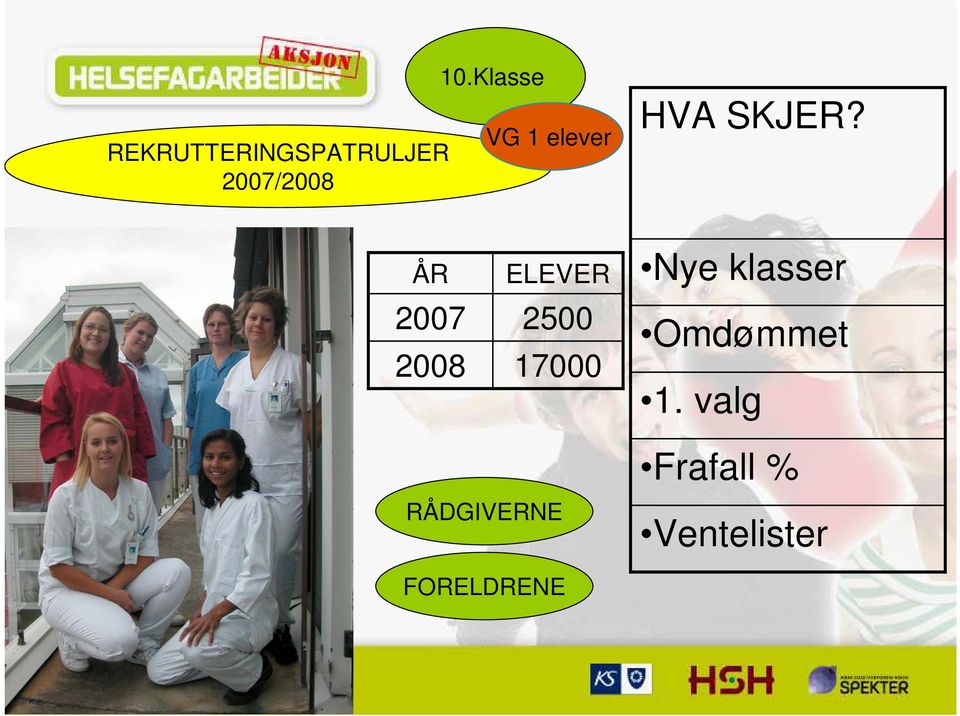 ÅR 2007 2008 ELEVER 2500 17000 Nye klasser