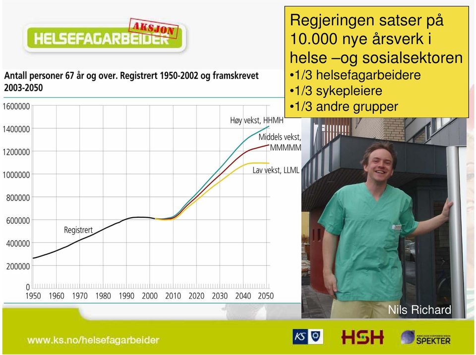 sosialsektoren 1/3