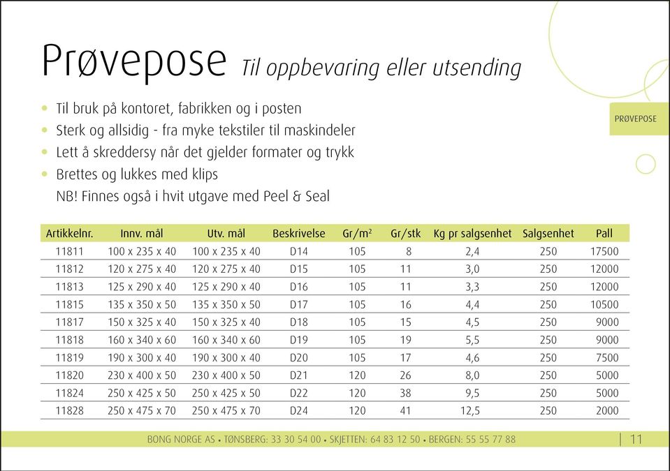 mål Beskrivelse gr/m 2 gr/stk kg pr salgsenhet Salgsenhet Pall 11811 100 x 235 x 40 100 x 235 x 40 D14 105 8 2,4 250 17500 11812 120 x 275 x 40 120 x 275 x 40 D15 105 11 3,0 250 12000 11813 125 x 290