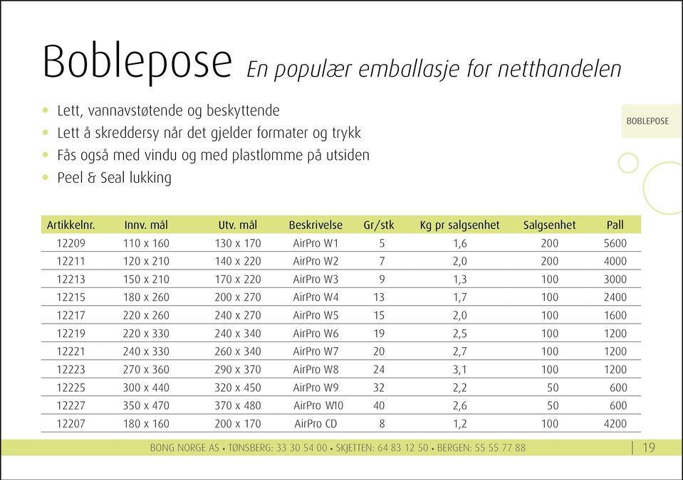 mål Beskrivelse gr/stk kg pr salgsenhet Salgsenhet Pall 12209 110 x 160 130 x 170 AirPro W1 5 1,6 200 5600 12211 120 x 210 140 x 220 AirPro W2 7 2,0 200 4000 12213 150 x 210 170 x 220 AirPro W3 9 1,3