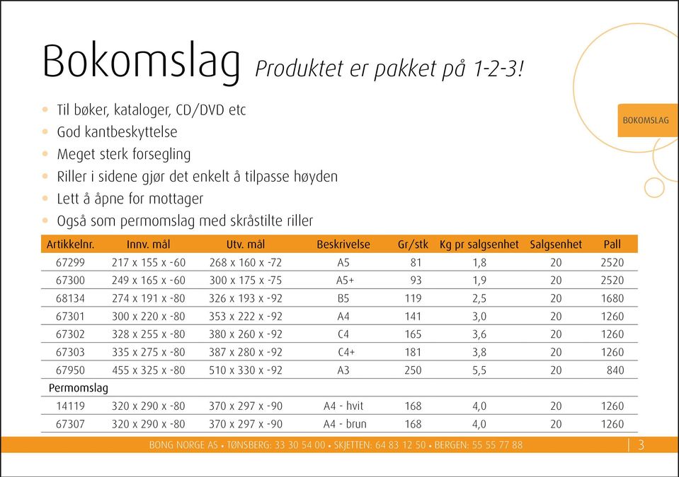 BokomSlag artikkelnr. Innv. mål utv.