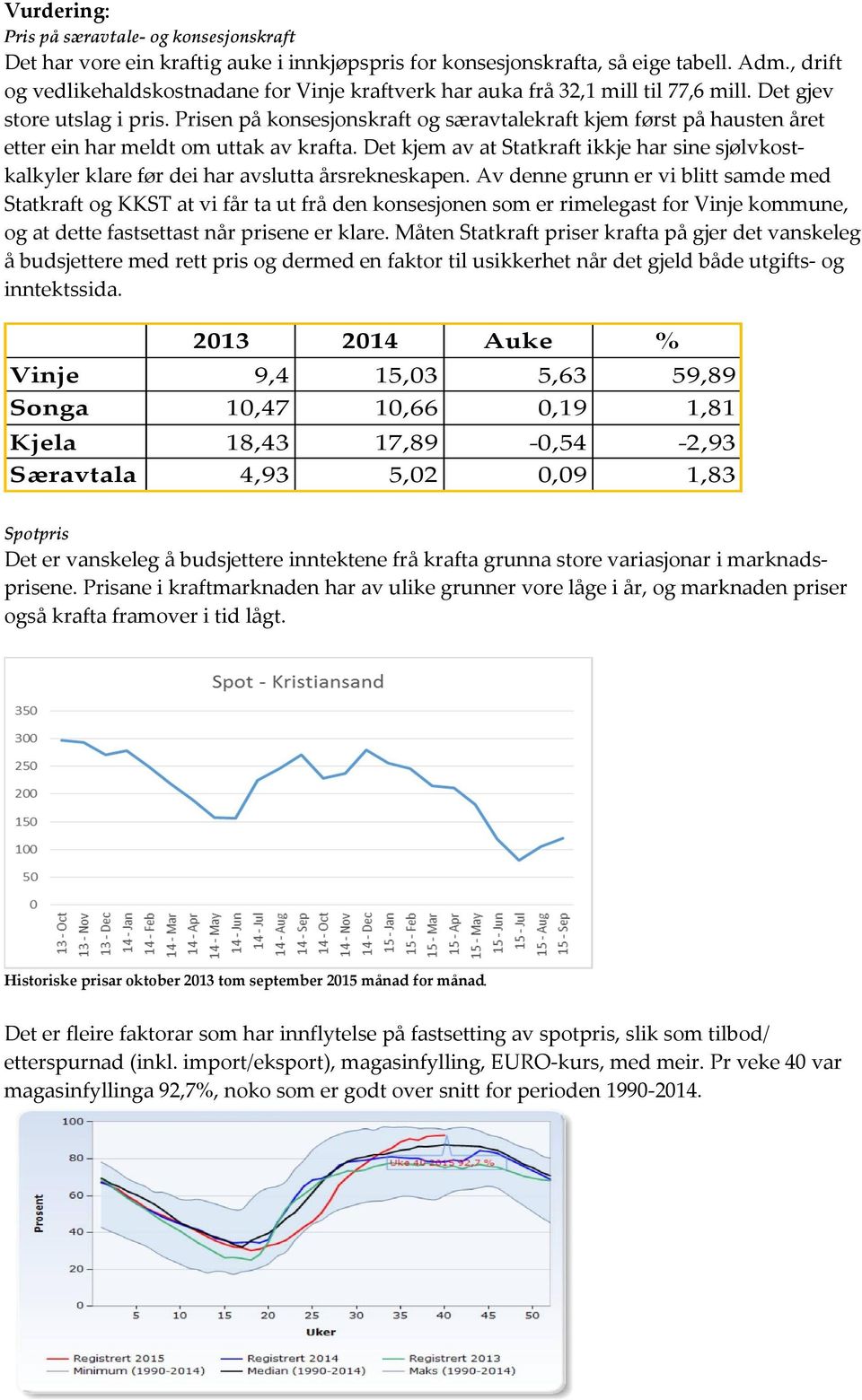 Prisen på konsesjonskraft og særavtalekraft kjem først på hausten året etter ein har meldt om uttak av krafta.