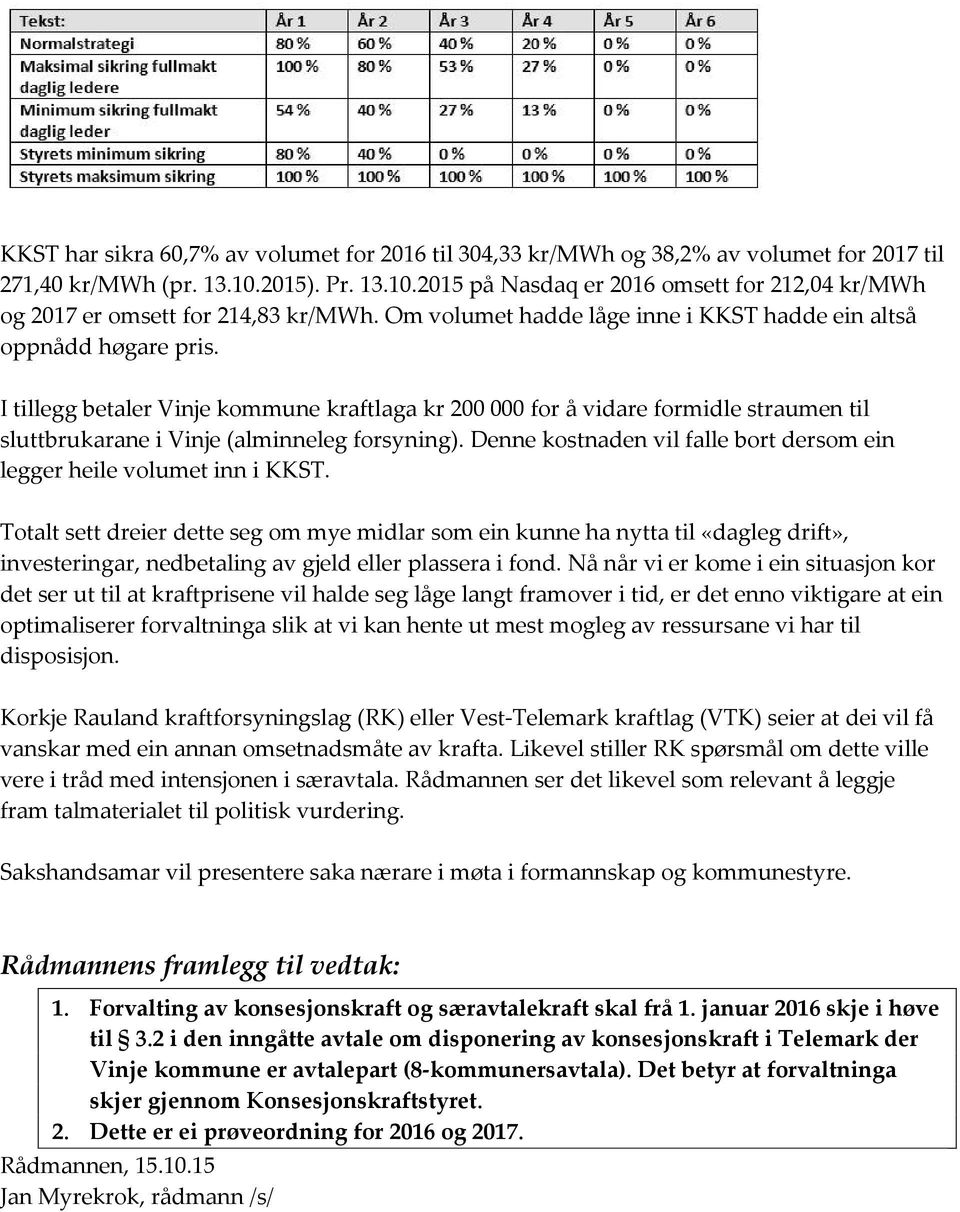 I tillegg betaler Vinje kommune kraftlaga kr 200 000 for å vidare formidle straumen til sluttbrukarane i Vinje (alminneleg forsyning).