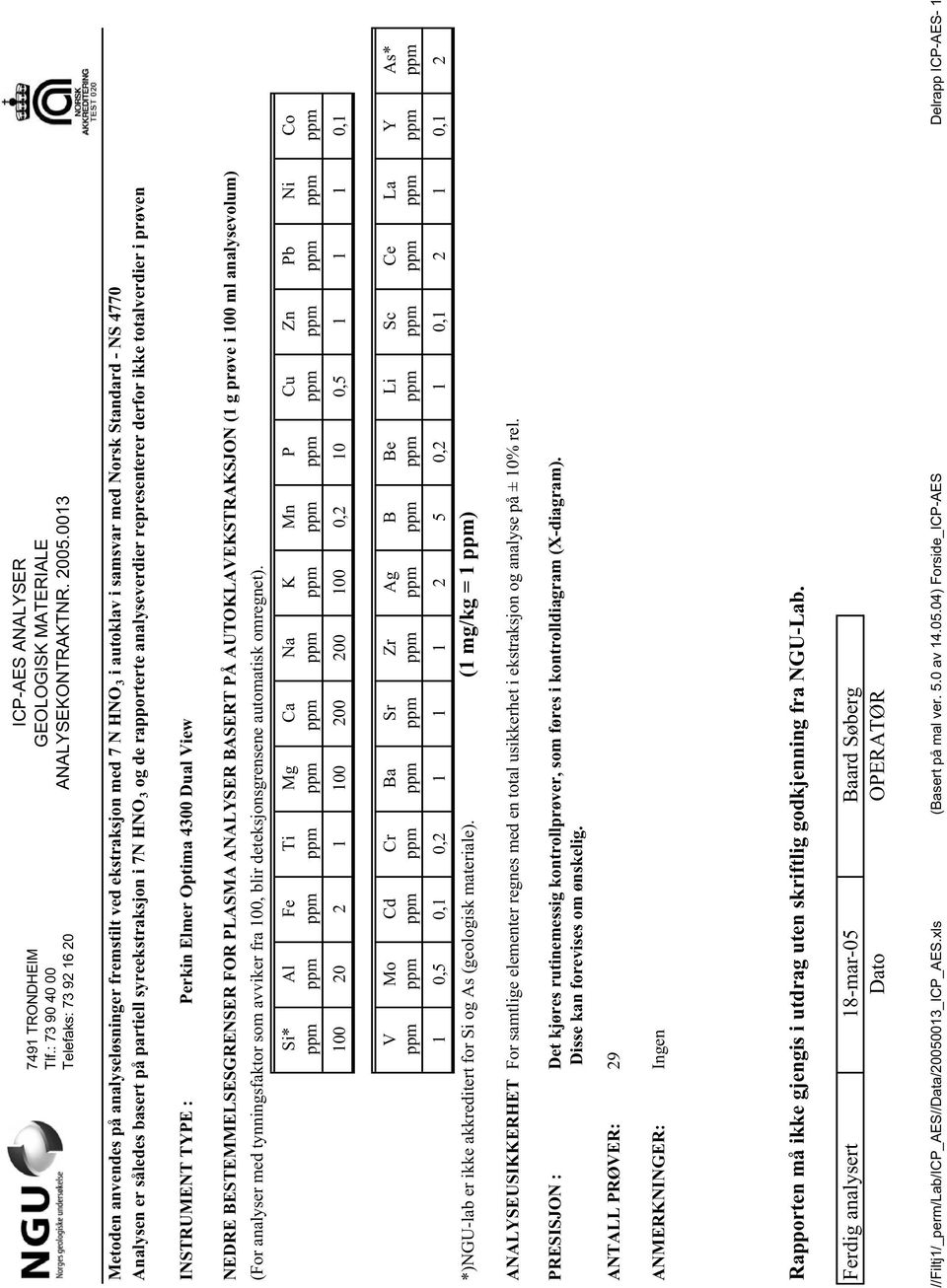 og de rapporterte analyseverdier representerer derfor ikke totalverdier i prøven INSTRUMENT TYPE : Perkin Elmer Optima 4300 Dual View NEDRE BESTEMMELSESGRENSER FOR PLASMA ANALYSER BASERT PÅ