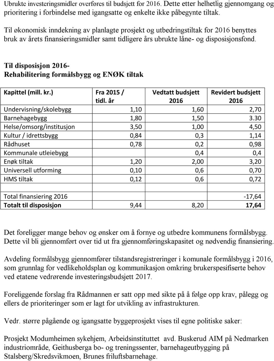 Til disposisjon 2016- Rehabilitering formålsbygg og ENØK tiltak Kapittel (mill. kr.) Fra 2015 / tidl.