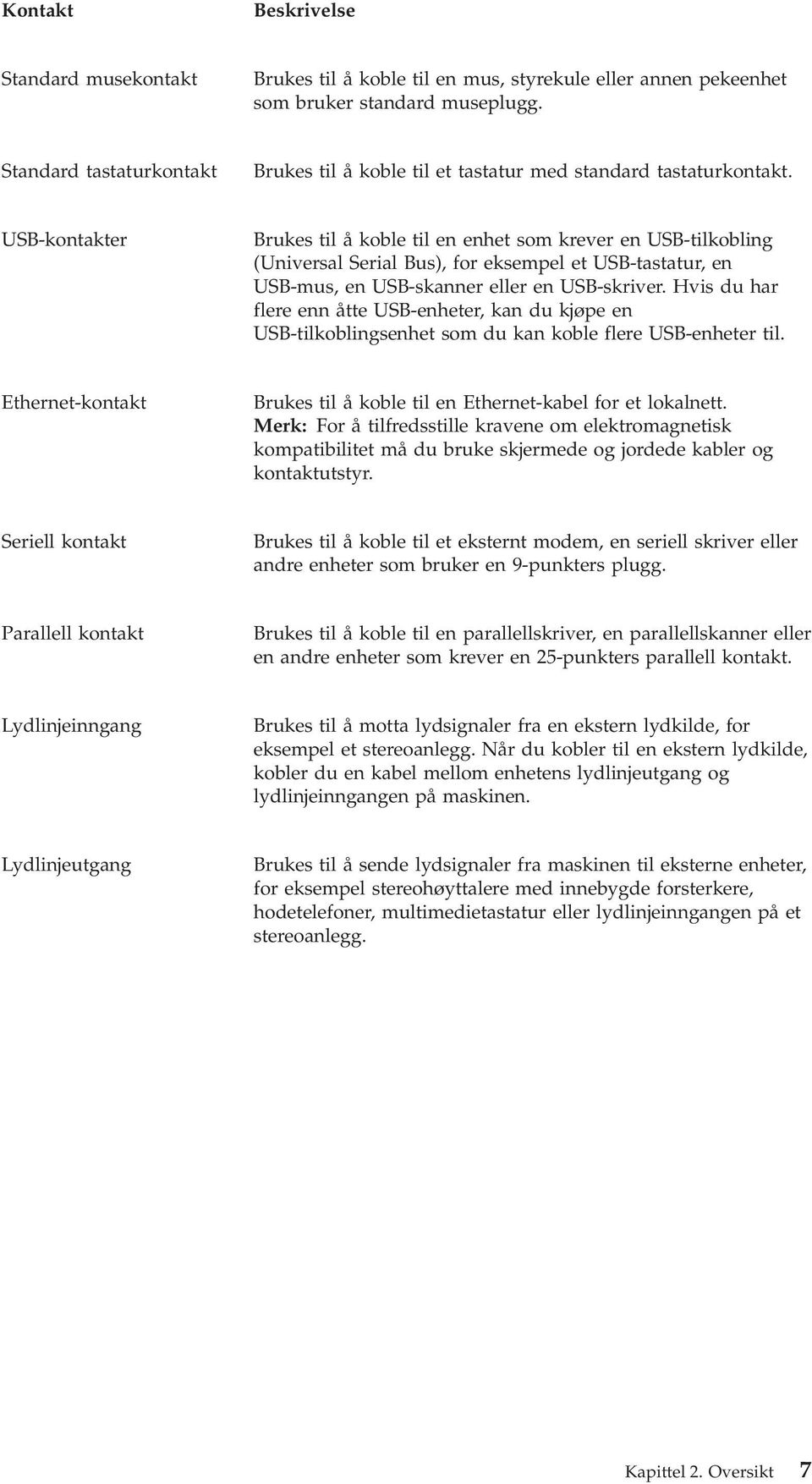 USB-kontakter Brukes til å koble til en enhet som krever en USB-tilkobling (Universal Serial Bus), for eksempel et USB-tastatur, en USB-mus, en USB-skanner eller en USB-skriver.