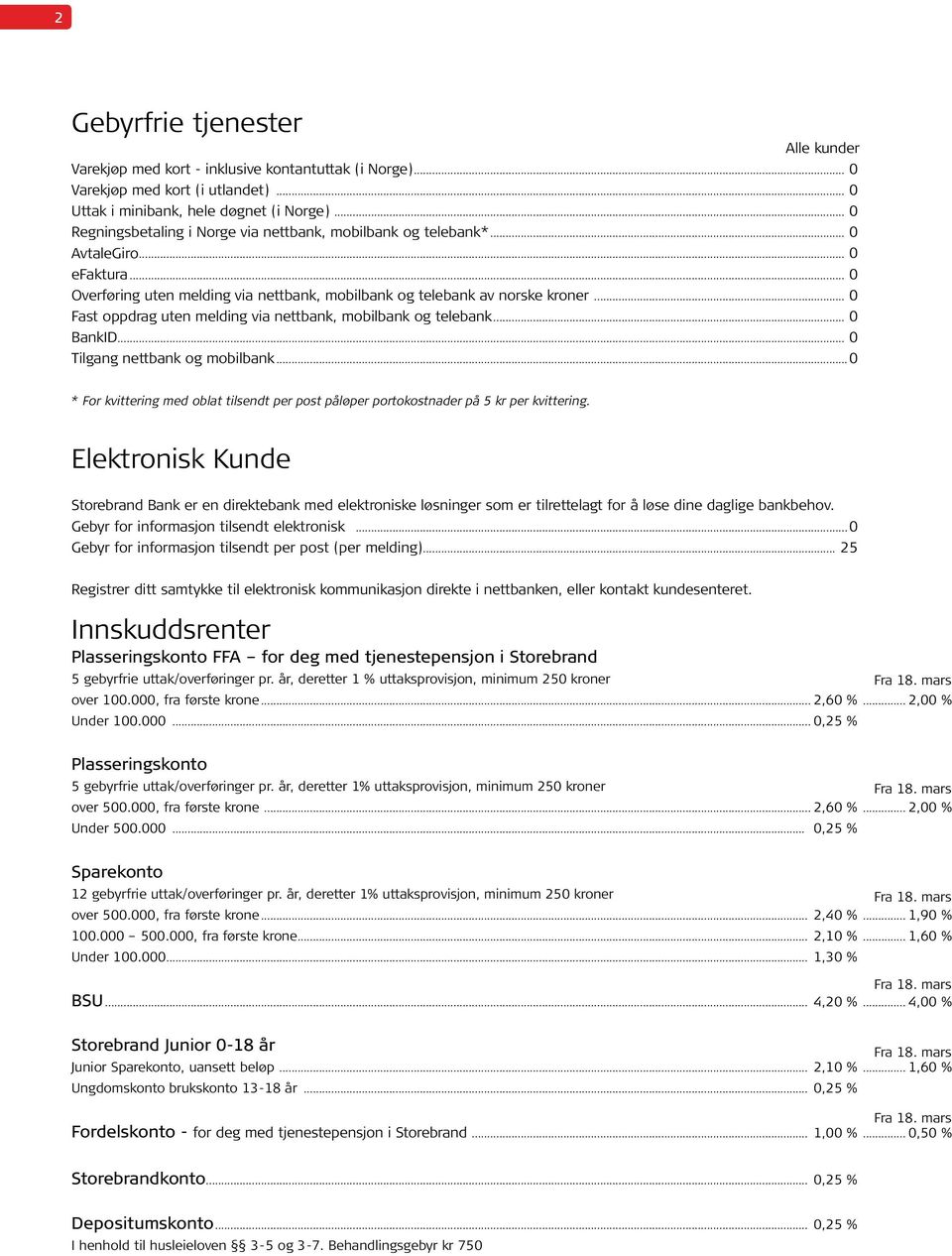 .. 0 Fast oppdrag uten melding via nettbank, mobilbank og telebank... 0 BankID... 0 Tilgang nettbank og mobilbank.