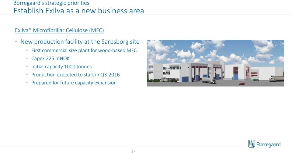 commercial size plant for wood-based MFC Capex 225 mnok Initial capacity 1000
