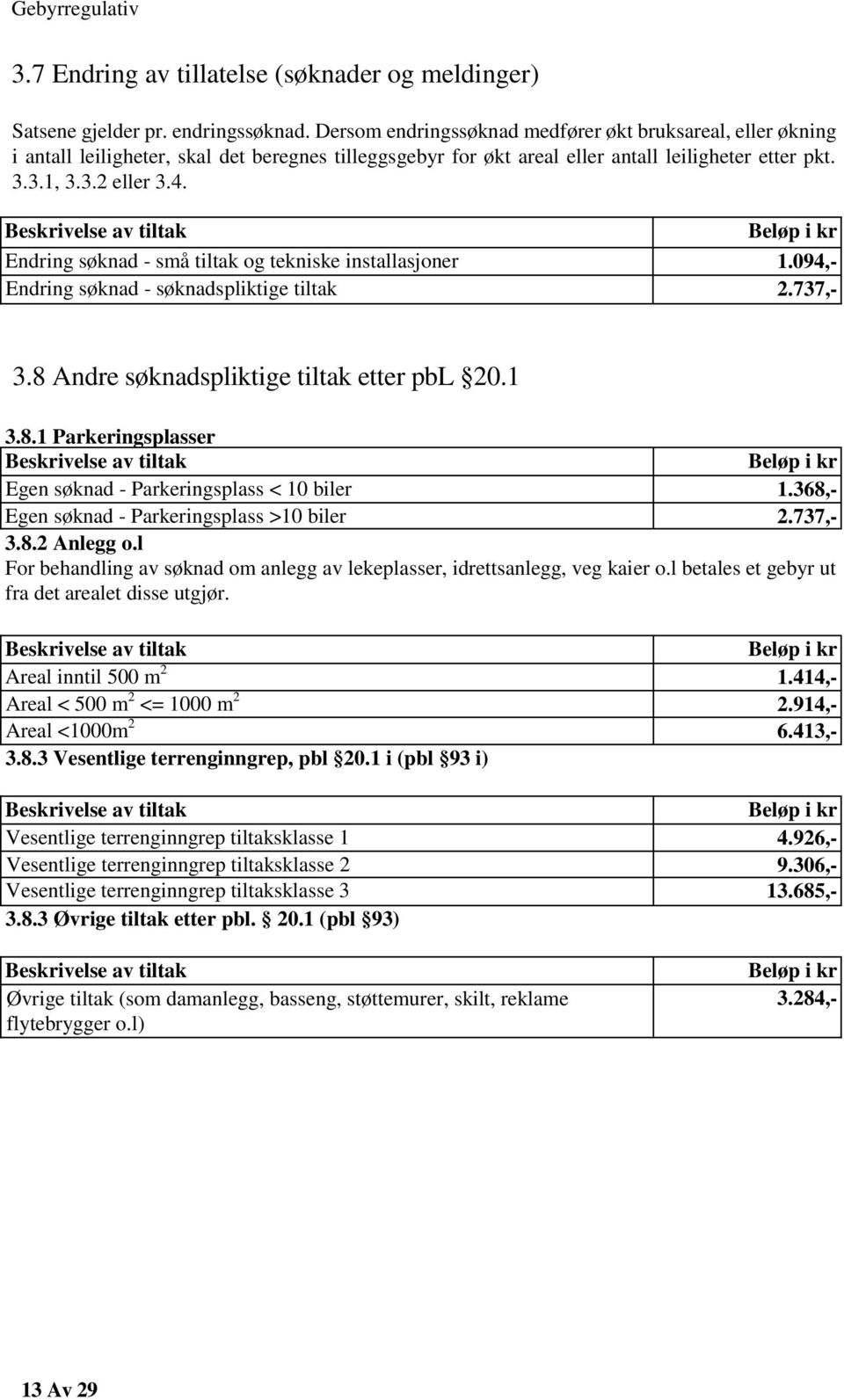 Endring søknad - små tiltak og tekniske installasjoner 1.094,- Endring søknad - søknadspliktige tiltak 2.737,- 3.8 Andre søknadspliktige tiltak etter pbl 20.1 3.8.1 Parkeringsplasser Egen søknad - Parkeringsplass < 10 biler 1.