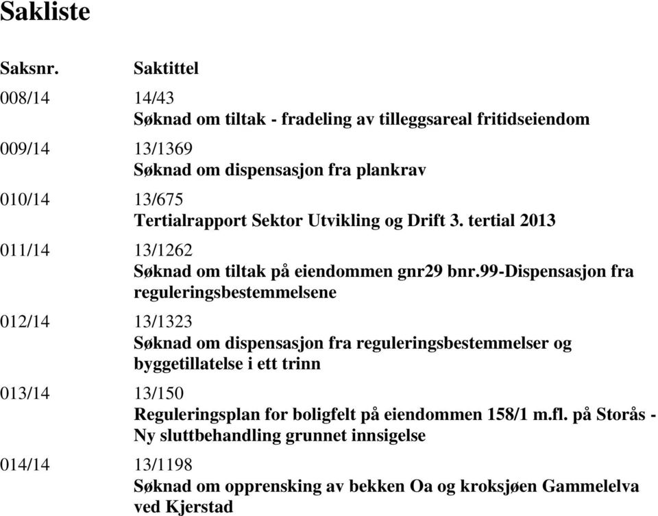 Tertialrapport Sektor Utvikling og Drift 3. tertial 2013 011/14 13/1262 Søknad om tiltak på eiendommen gnr29 bnr.