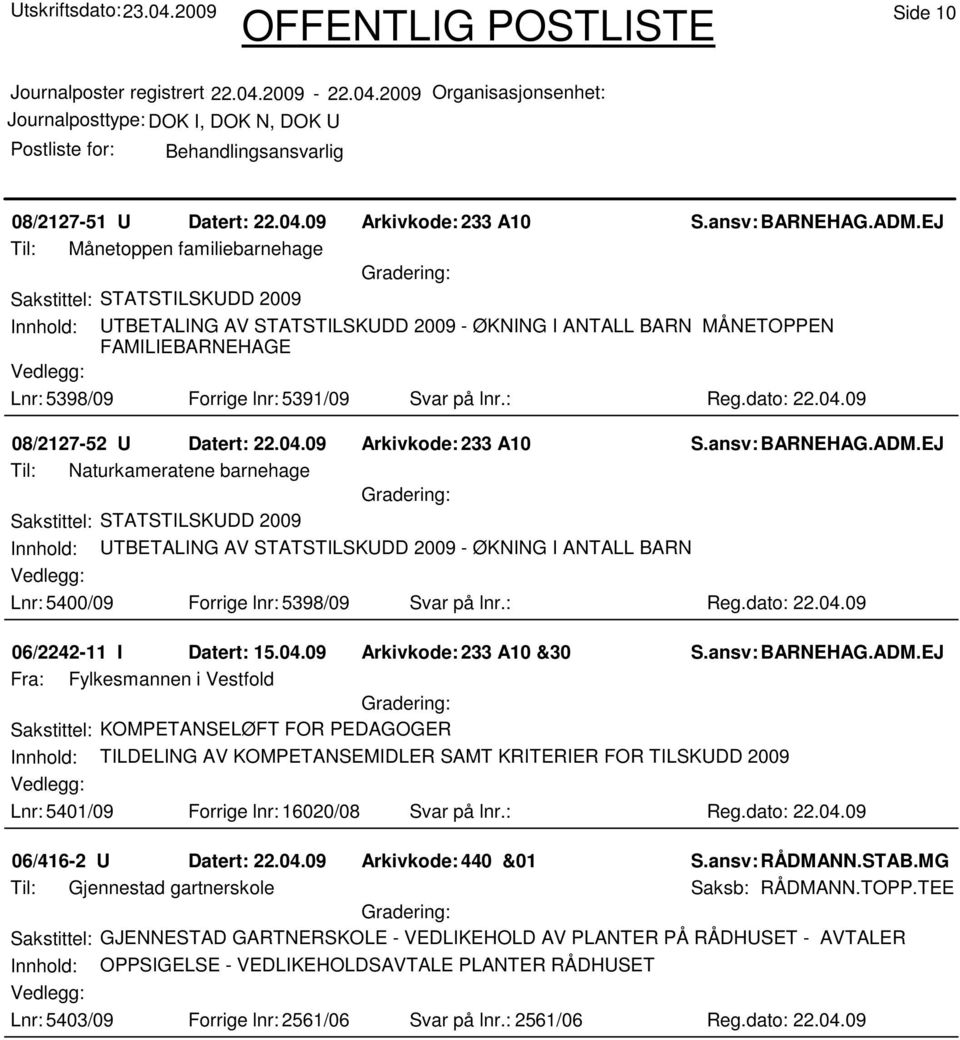 på lnr.: Reg.dato: 22.04.09 08/2127-52 U Datert: 22.04.09 Arkivkode:233 A10 S.ansv: BARNEHAG.ADM.