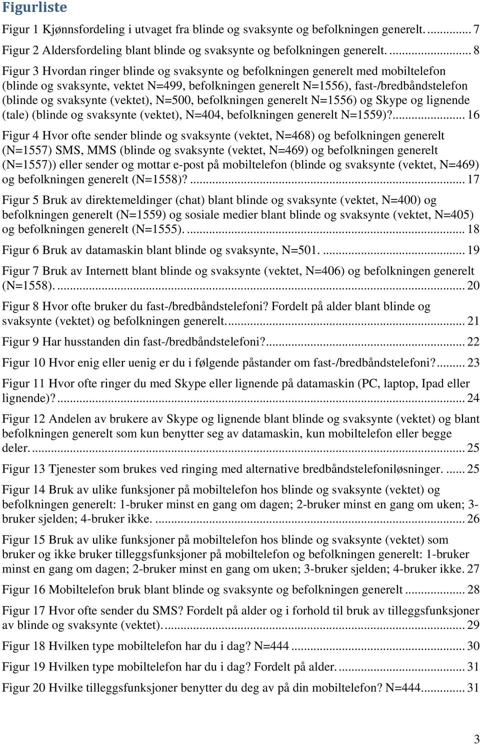 svaksynte (vektet), N=500, befolkningen generelt N=1556) og Skype og lignende (tale) (blinde og svaksynte (vektet), N=404, befolkningen generelt N=1559)?