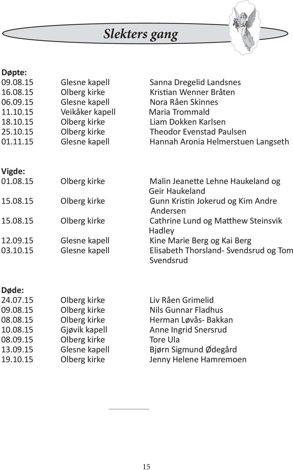 08.15 Olberg kirke Cathrine Lund og Matthew Steinsvik Hadley 12.09.15 Glesne kapell Kine Marie Berg og Kai Berg 03.10.15 Glesne kapell Elisabeth Thorsland- Svendsrud og Tom Svendsrud Døde: 24.07.