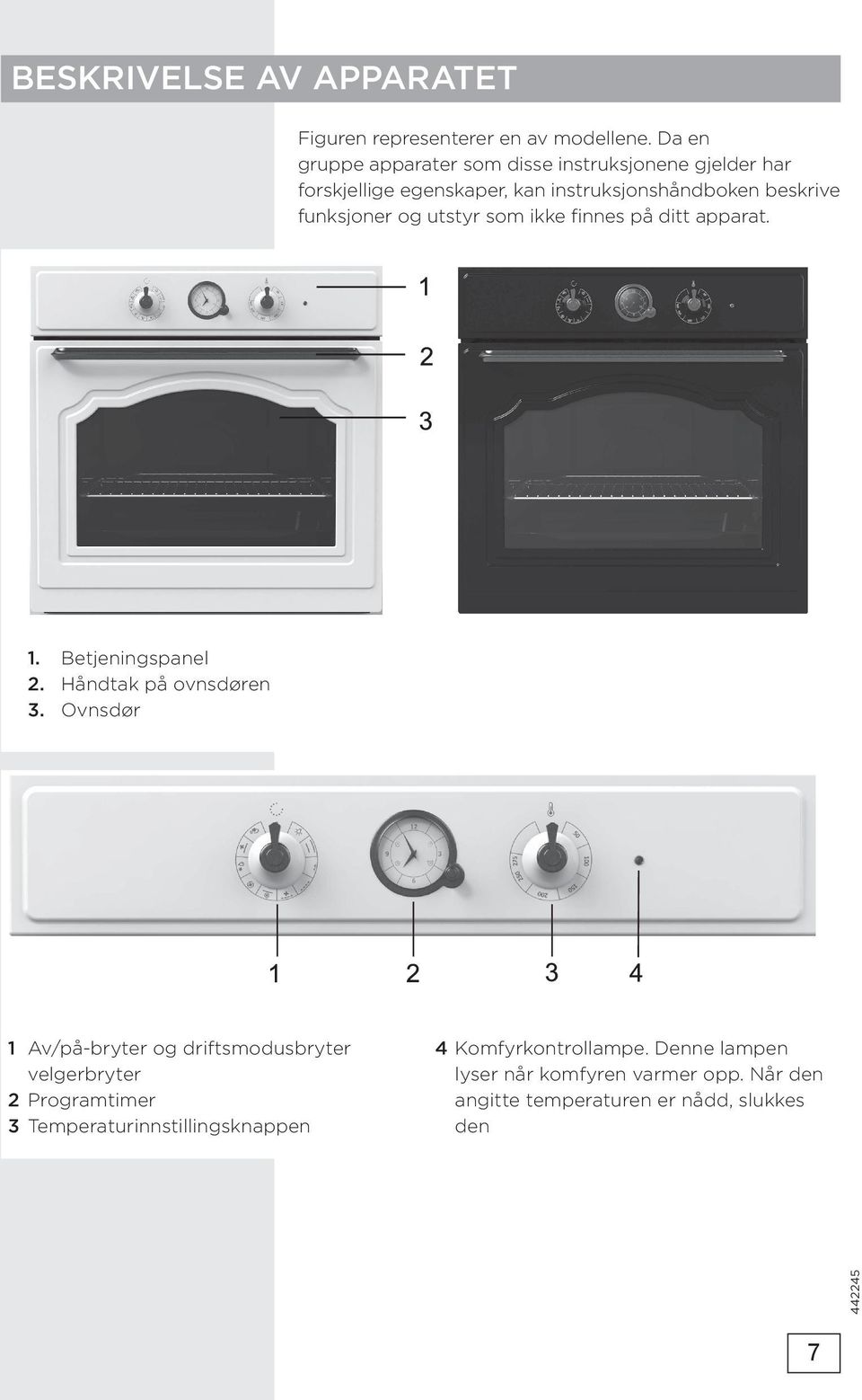 funksjoner og utstyr som ikke finnes på ditt apparat. 1. Betjeningspanel 2. Håndtak på ovnsdøren 3.