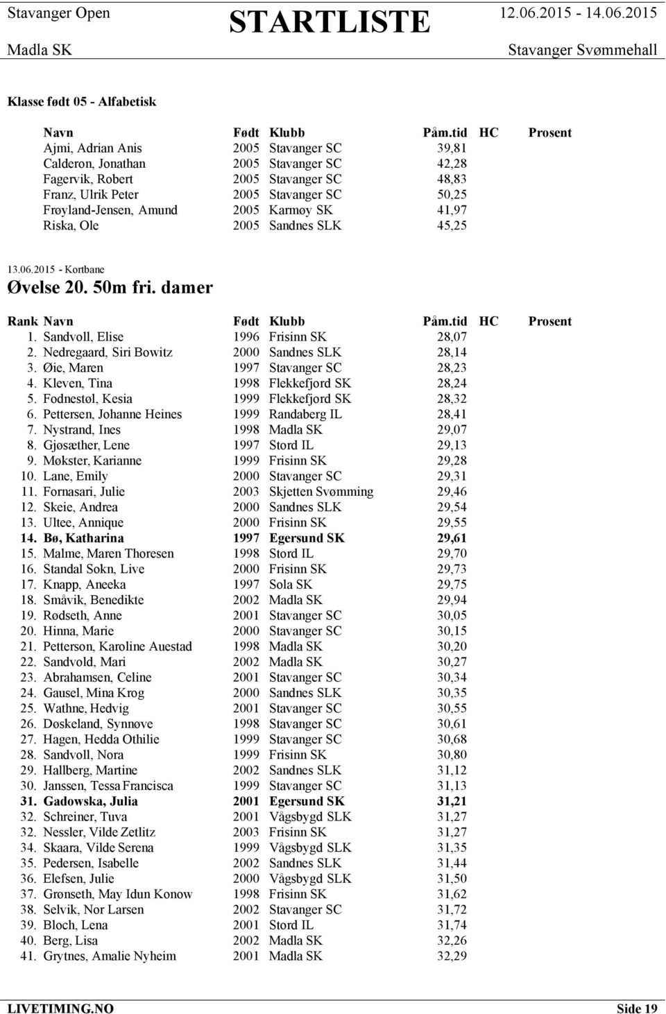 Frøyland-Jensen, Amund 2005 Karmøy SK 41,97 Riska, Ole 2005 Sandnes SLK 45,25 13.06.2015 - Kortbane Øvelse 20. 50m fri. damer 1. Sandvoll, Elise 1996 Frisinn SK 28,07 2.