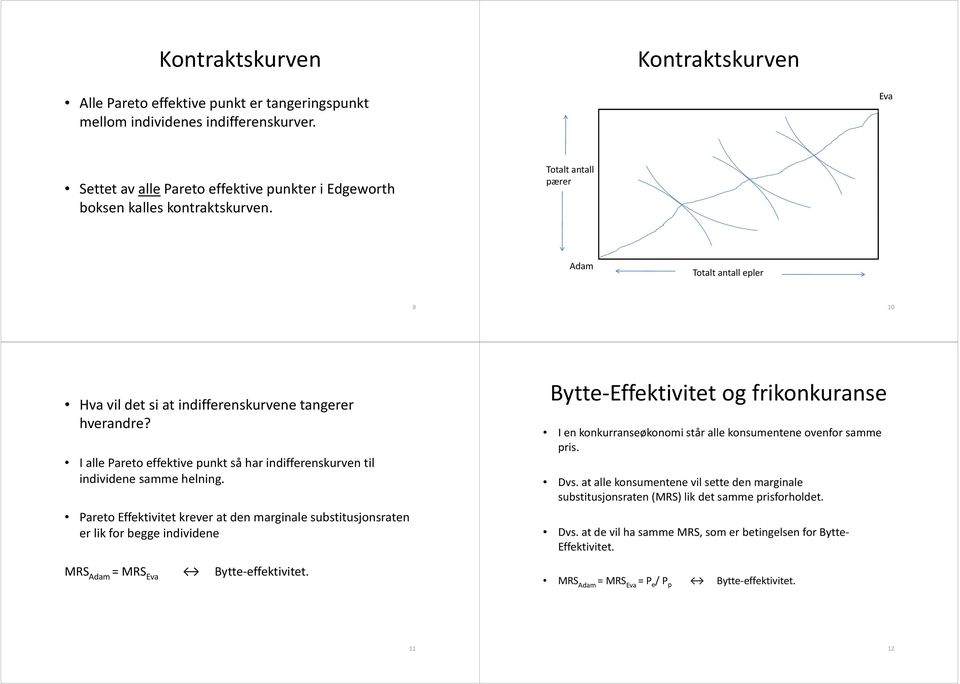 hli areto Effektivitet i krever at den marginale substitusjonsraten er lik for begge individene dam = Bytte effektivitet.