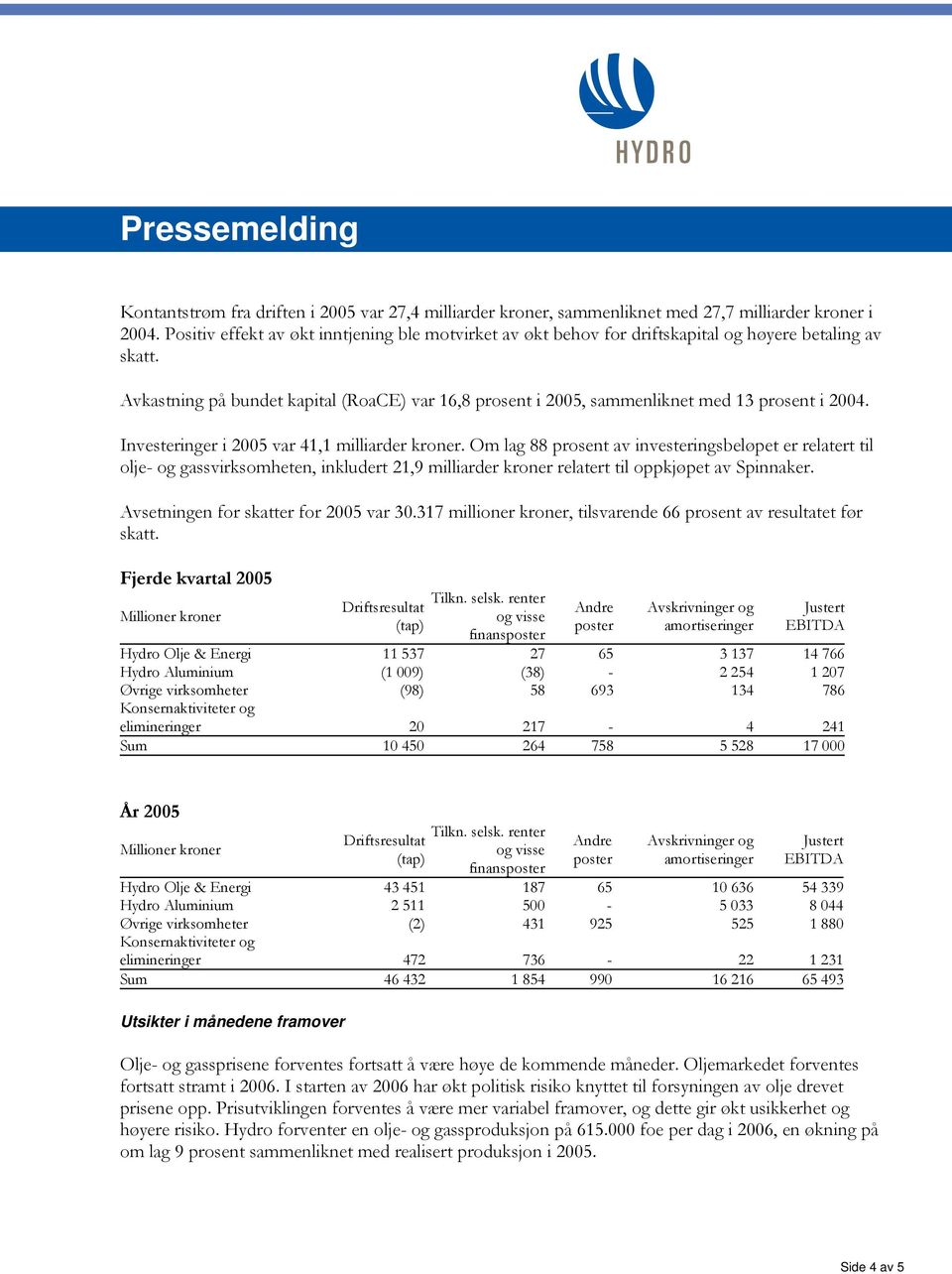 Avkastning på bundet kapital (RoaCE) var 16,8 prosent i 2005, sammenliknet med 13 prosent i 2004. Investeringer i 2005 var 41,1 milliarder kroner.