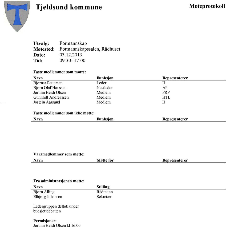 Olsen Medlem FRP Gunnhill Andreassen Medlem HTL Jostein Aarsund Medlem H Faste medlemmer som ikke møtte: Navn Funksjon Representerer Varamedlemmer som