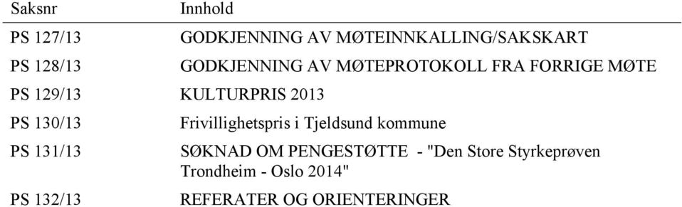 MØTEPROTOKOLL FRA FORRIGE MØTE Frivillighetspris i Tjeldsund kommune SØKNAD