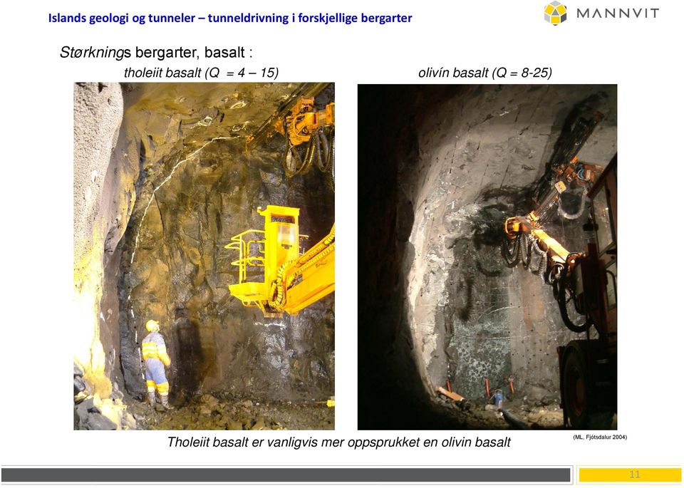 = 4 15) olivín basalt (Q = 8-25) Tholeiit basalt er