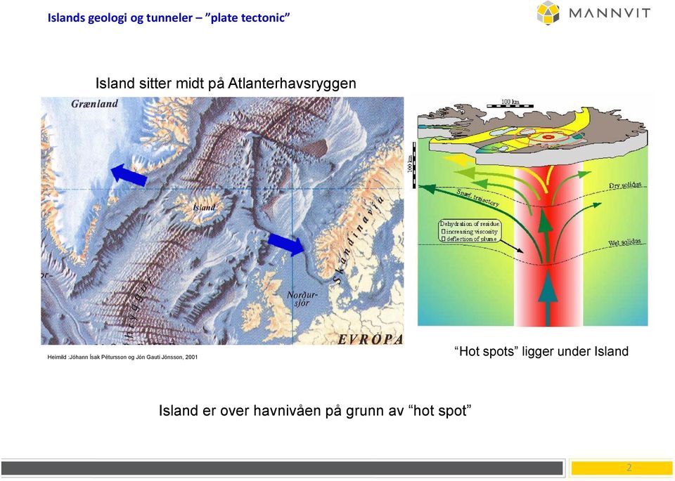 Pétursson og Jón Gauti Jónsson, 2001 Hot spots ligger