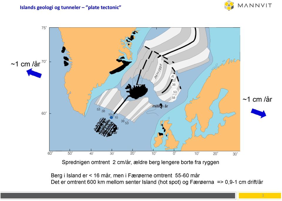 ryggen Berg i Island er < 16 mår, men i Færøerne omtrent 55-60 mår Det er