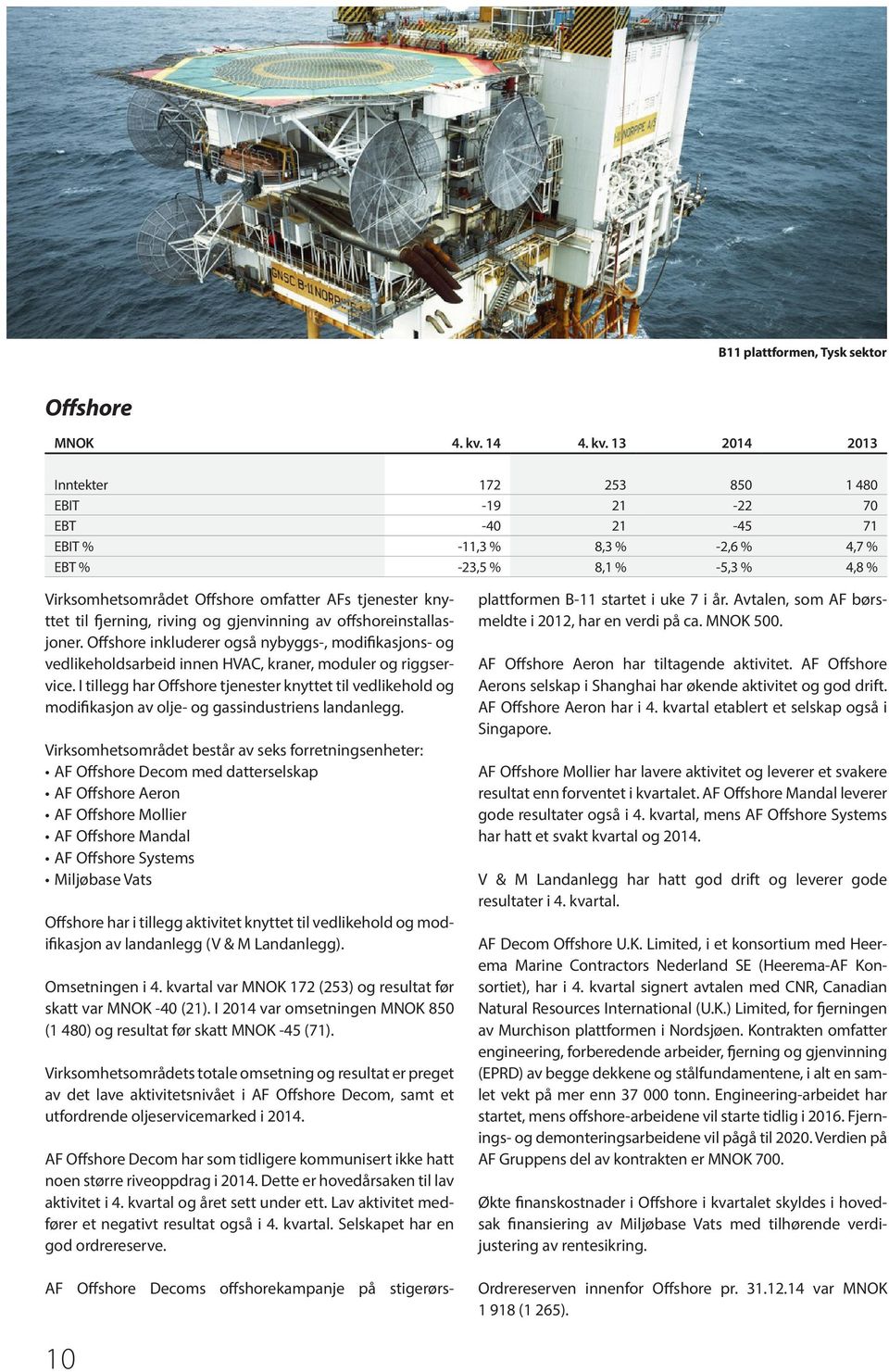 13 2014 2013 Inntekter 172 253 850 1 480 EBIT -19 21-22 70 EBT -40 21-45 71 EBIT % -11,3 % 8,3 % -2,6 % 4,7 % EBT % -23,5 % 8,1 % -5,3 % 4,8 % Virksomhetsområdet Offshore omfatter AFs tjenester