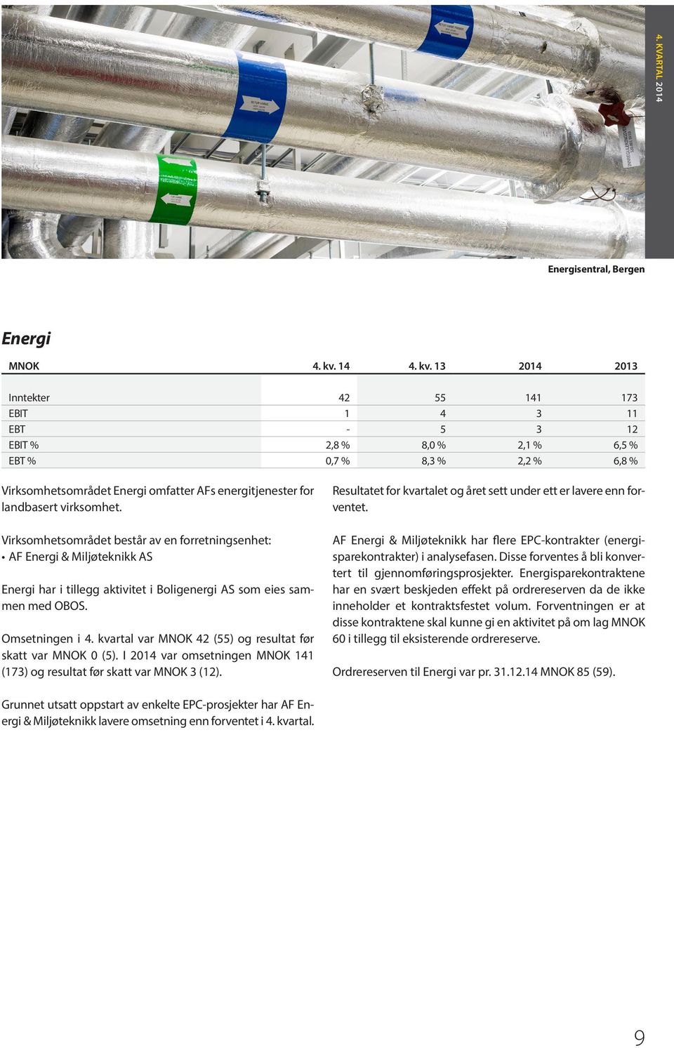 13 2014 2013 Inntekter 42 55 141 173 EBIT 1 4 3 11 EBT - 5 3 12 EBIT % 2,8 % 8,0 % 2,1 % 6,5 % EBT % 0,7 % 8,3 % 2,2 % 6,8 % Virksomhetsområdet Energi omfatter AFs energitjenester for landbasert