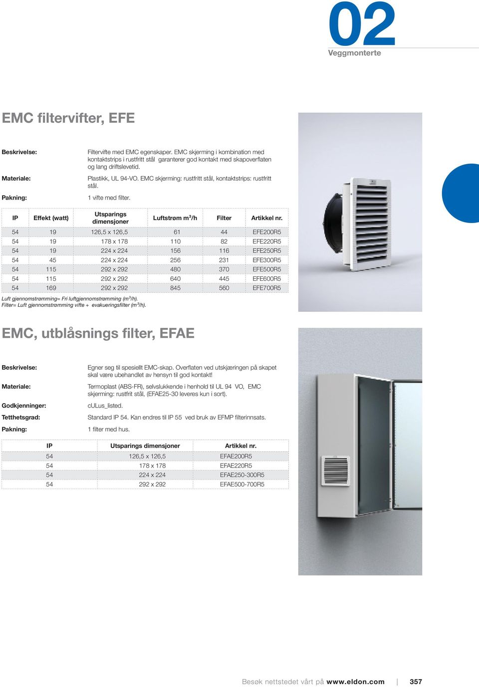 EMC skjerming: rustfritt stål, kontaktstrips: rustfritt stål. 1 vifte med filter. IP Effekt (watt) Utsparings dimensjoner Luftstrøm m³/h Filter Artikkel nr.